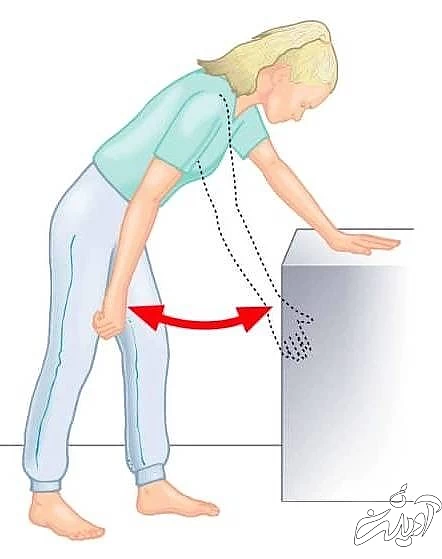 حرکات ورزشی برای شانه یخ زده ورزش های فروزن شولدر